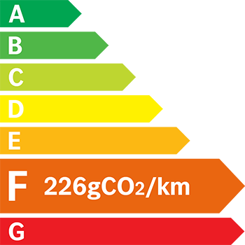 Etiquette Energie 226g